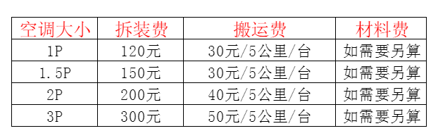 金山空调移机及费用电话在哪里找